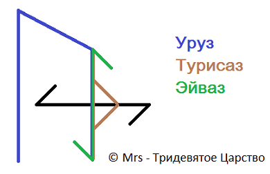 РФ Бульдозер (открытие дорог, устранение препятствий) РФ Бульдозер (открытие дорог, устранение препятствий)