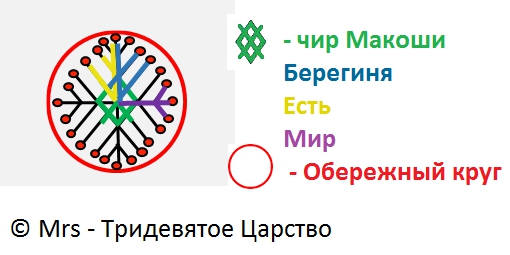 Мак-Обережник от Макоши Мак-Обережник от Макоши