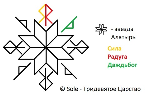 Став на удачу Получу что хочу Став на удачу Получу что хочу