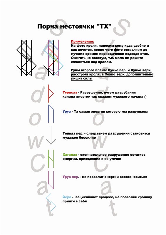 Нестоячка у мужчин как сделать Нестоячка у мужчин как сделать