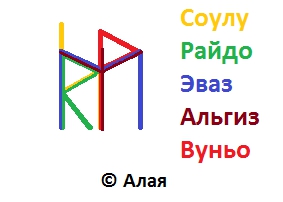 Безопасная поездка без пробок